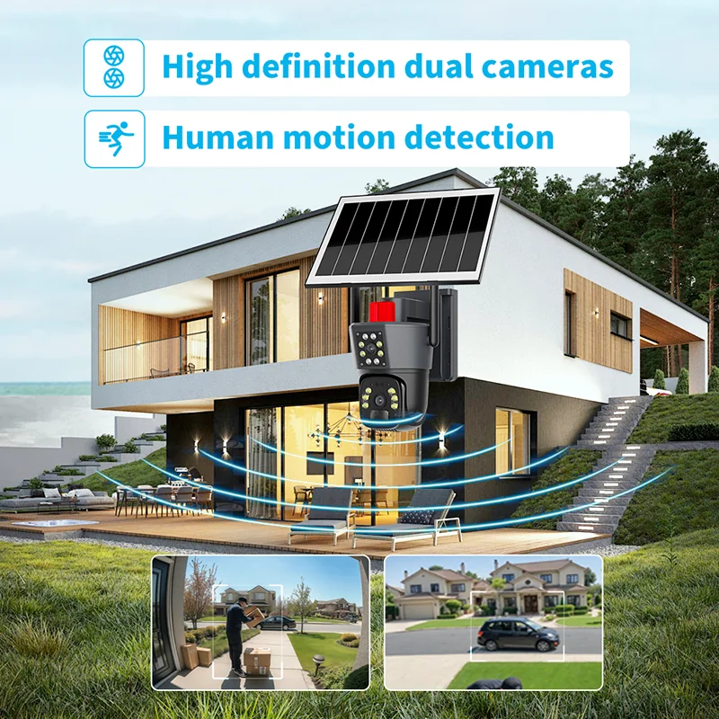 AOV solar camera